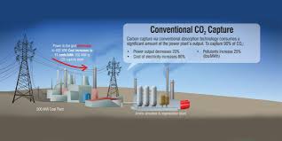 Alibaba.com offers 1,429 carbon power plug products. Carbon Capture Fuelcell Energy