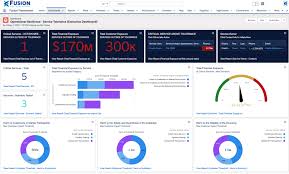 Leveraging the cloud's speed and volume to reduce operational overhead increases compliance risk in equal measure. The 10 Best Grc Tools Government Risk Compliance In 2021
