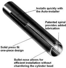 Maybe you would like to learn more about one of these? Bronze Wall Repair Tools Don Terrill S Speed Talk