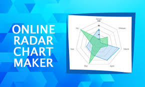 5 Free Online Radar Chart Maker