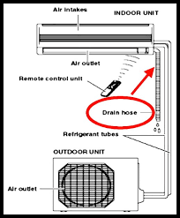 Pin On Diy Tips Tricks Ideas Repair