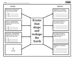 Pin On Classroom Ideas