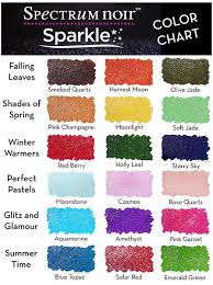 Sparkle By Spectrum Noir 3pk Clear Overlay Spectrum