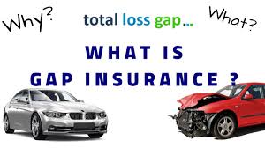 This gap insurance guide explains gap insurance thoroughly and should help you answer the. What Is Gap Insurance And How Does It Protect You 2020 Youtube