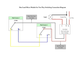 You won't be able to dim from both ends, of course. Wiring A Clipsal Dimmer Switch Diagram