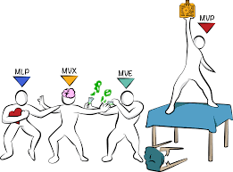 A minimum viable product (mvp) is a prototype that focuses on the most important part of a product or service. Minimum Viable Product Template Cheat Sheet Kromatic Blog