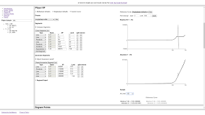 tool web app to generate custom level progression general