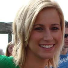 Famous Female Presenters