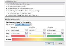 Automatically Format Data In Excel Spreadsheets With Conditional Formatting Excel Spreadsheets Microsoft Excel Tutorial Excel Shortcuts