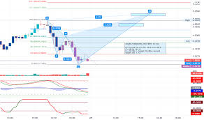 Nokia shares surged in part due to the efforts of. Mcmdfb1dolgr2m