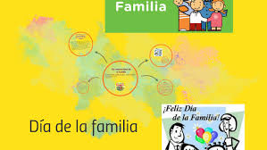 Feliz día internacional de la familia. Dia Internacional De La Familia By Miryam Canayuyo