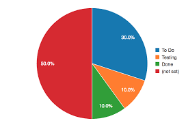 We did not find results for: 5 Ways To Effectively Present Survey Results Survey Anyplace