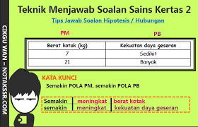 Kertas peperiksaan ini adalah sains untuk murid darjah 5 mengikut kurikulum standard sekolah rendah (kssr). Teknik Menjawab Soalan Sains Upsr Kertas 2