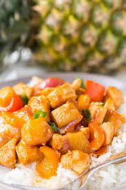 But may grow at up . Hawaiian Chicken Spend With Pennies