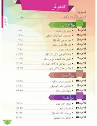 Supaya orang kafir berkurangan di atas dunia ini. Buku Teks Pai Tingkatan 2 Guru Paud