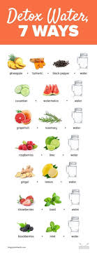 Pin On Weight Loss Diet Plan