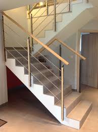 Epingle Sur Habillez Votre Escalier Beton