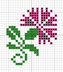 Cross Stitch Chart And Key Basics The Cross Stitch Guild