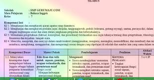 Dibawah ini adalah link download silabus smp kelas 7(vii), 8(viii), 9(ix) kurikulum 2013 untuk semua mata pelajaran lengkap. Silabus Bahasa Inggris Kelas 7 Kurikulum 2013 Revisi Terbaru Guru Maju