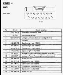 Honda motorcycle manuals pdf & wiring diagrams. 2003 Ford F 350 Radio Wiring Diagram Wiring Diagram Cabling Help Cabling Help Teglieromane It