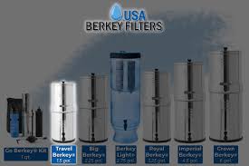 Performing a red food coloring test on your black berkey™ purification elements allows you to ensure that your system is operating properly. Travel Berkey Water System Perfect For On The Go