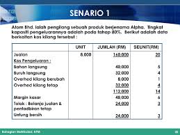 Maybe you would like to learn more about one of these? Ppt Bab 20 Pembuatan Keputusan Kos Relevan Powerpoint Presentation Id 3670279