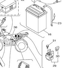 Use ctrl+f to search for the bike you need or just scroll down through the yfm400fwa 4x4 wire diagrams or schematics. 2006 Yamaha Kodiak 400 4wd Yfm4fav Electrical 1 Babbitts Yamaha Partshouse