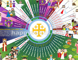 Obtain catholic liturgical calender 2021 printable catholic liturgical 12 months 2021 calendar 2020 design a downloadable web page of ten actions for your catholic household to do collectively throughout february 2013 observe darkkprincessgothic. Happy Saints 2019