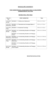 Anna university time table 2021 be, b.tech, mba exam date pdf. Mangalore University 2nd Sem Exam Time Table 2021 2022 Eduvark