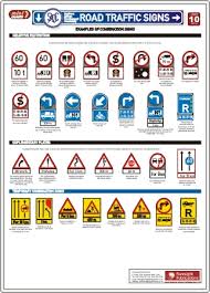 Sadc Road Traffic Signs Poster