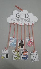 3 Bp Blogspot Com R6tdkj0f1gi Wqeffgsj1ji Aaaaaaaafhc Pifnrzgidh8 36wmoqpoggvv9gifej Jgcew S1600 201 Sunday School Crafts Sunday School Preschool Bible Crafts