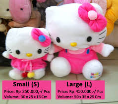 Image result for FOTO BONEKA