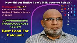 Online Educational Videos by Comprehensive Pharmacognosy Review