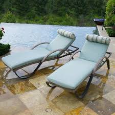 Set Of 2 Light Blue Outdoor Chaise Lounge Chairs Cannes Rst Brands Outdoor Chaise Lounge Chair Outdoor Chaise Lounge