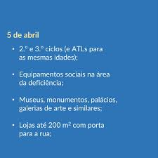 Desconfinamento antes da páscoa e durante 6 meses. Comeca Hoje A Primeira De Quatro Fases Do Desconfinamento