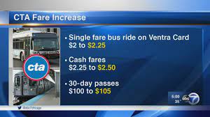 For details on how fares will remain at current rates, click here. Cta Votes To Increase Bus Train Fares For First Time In 9 Years Abc7 Chicago