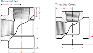 Dimensions Of Threaded Tees And Crosses Asme B16 11