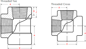 dimensions of threaded tees and crosses asme b16 11