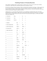 Predicting Products Of Chemical Reactions