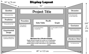Science Fair Project Format Bing Images Science Fair Board Layout Science Fair Board Science Fair Projects Boards