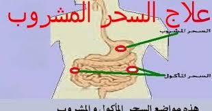 علاج السحر المشروب ابطال السحر بالقران Duaa Islam Learn Arabic Language Islam