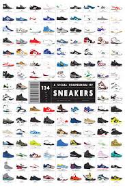 Air Jordan Retro Chart Sale Up To 59 Discounts