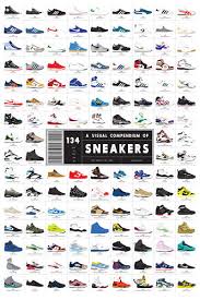 Air Jordan Retro Chart Sale Up To 59 Discounts