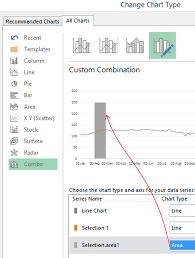 Highlight Parts Of A Line Chart Goodly