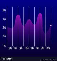 Candle Stick Graph Chart Of Stock Market