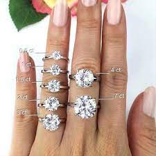 3 Carat Diamond Ring Wedding Rings Solitaire Engagement Ring Guide Perfect Engagement Ring