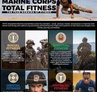 MCCS Why Marine Corps Total Fitness?