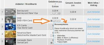 Credit Card Comparison Individual Calculation Possible Here
