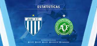 In campeonato catarinense round final from estadio da ressacada at 23.05.21. Avai Futebol Clube Numeros De Avai X Chapecoense