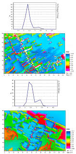 The mukim spans over an area of 118 square km,1 with a population estimated at 7,695.23 the main town in this mukim is bukit naning. Sustainability Free Full Text Interrelationships Between Land Use Land Cover Lulc And Human Thermal Comfort Htc A Comparative Analysis Of Different Spatial Settings Html